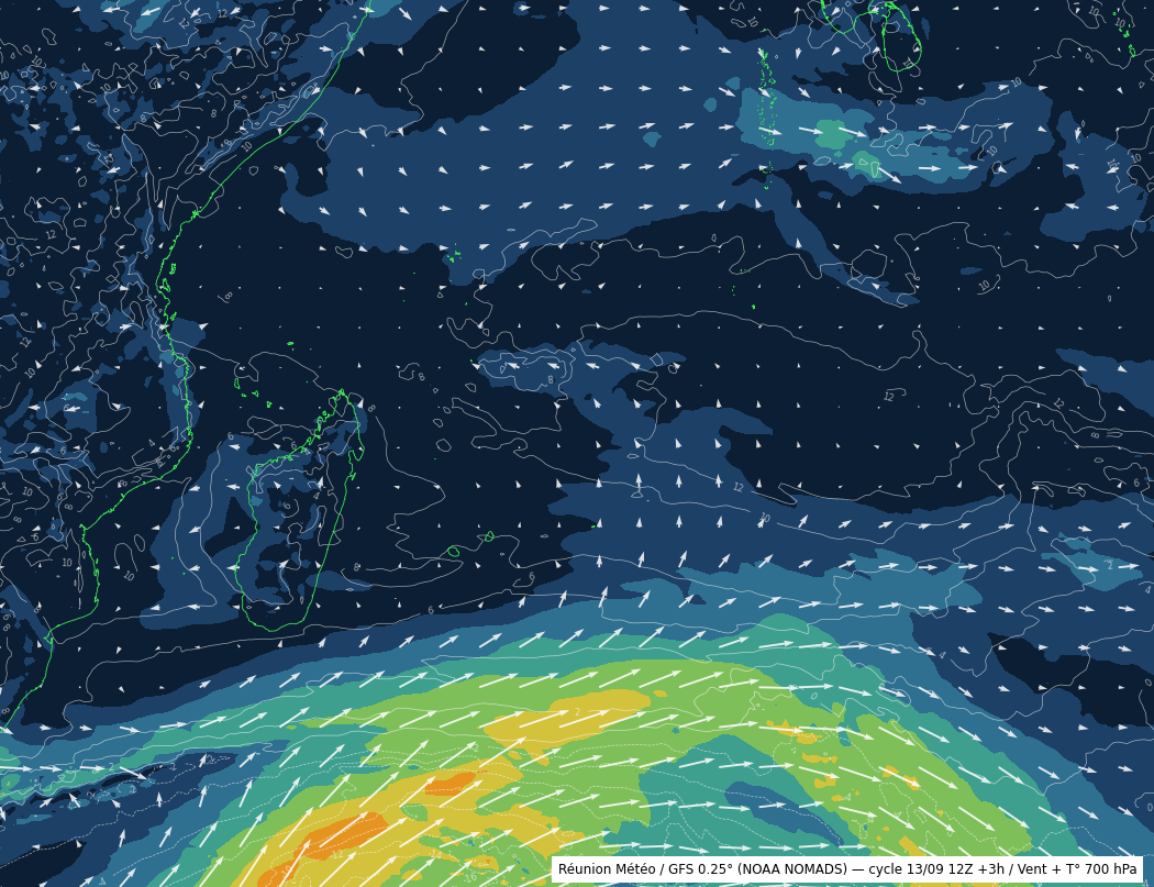 Flux à 700 hPa (GFS, auto)